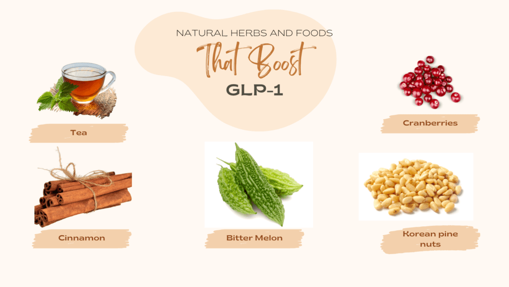 what are natural glp 1 foods How Can I Increase My GLP 1 Naturally